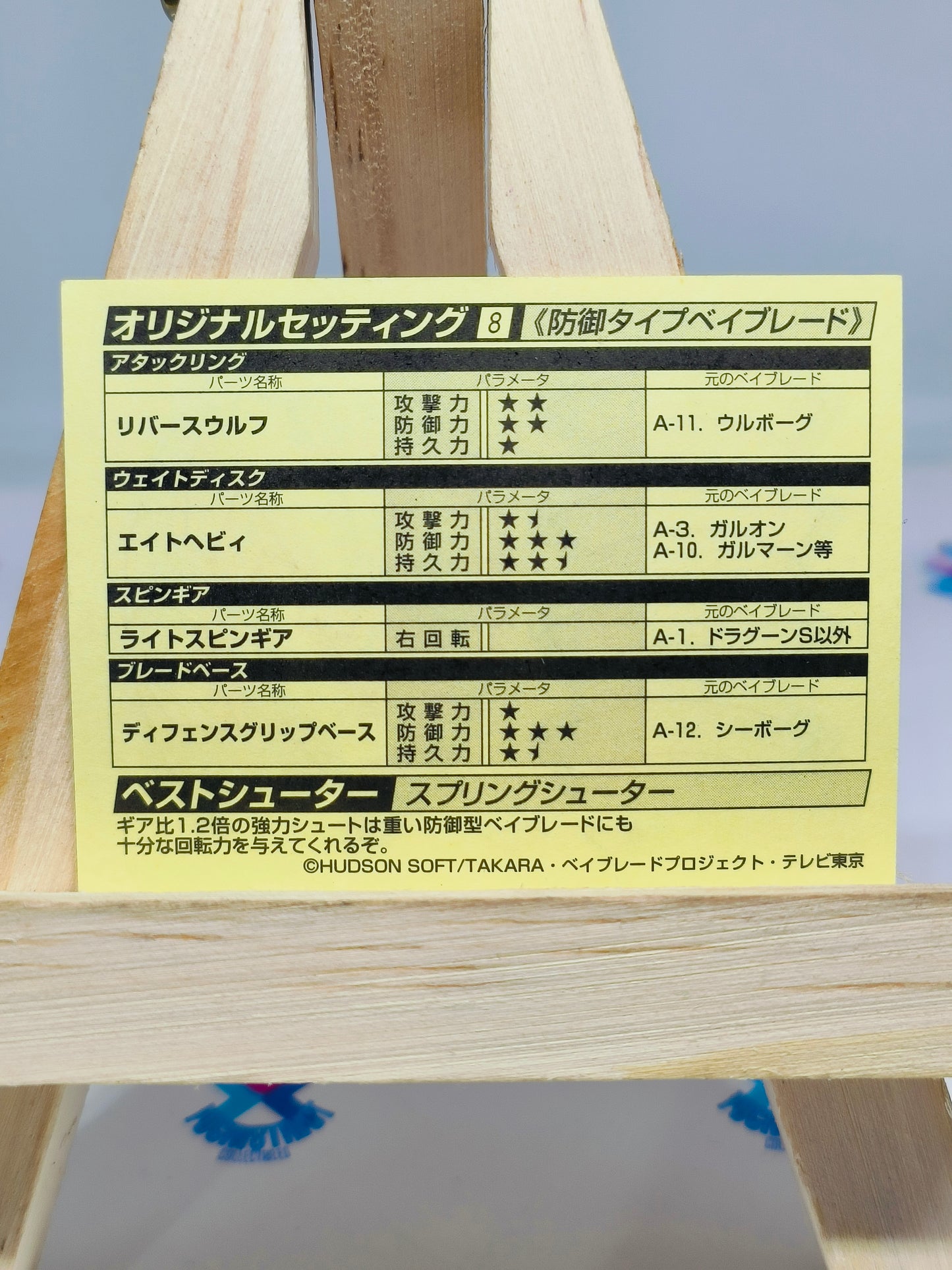 A-2 :  sticker for Dranzer S / Spiral