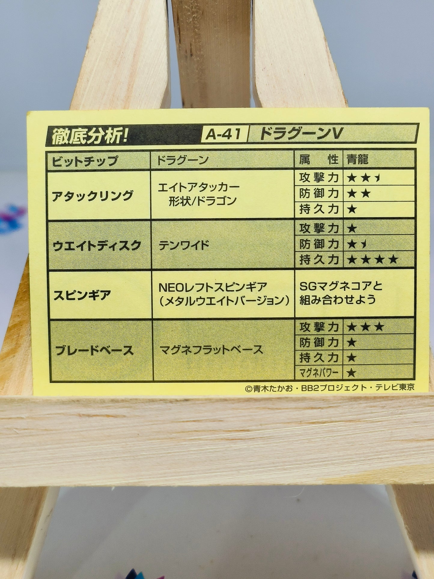 A-41 Dragoon V / Victory exclusive Stickers