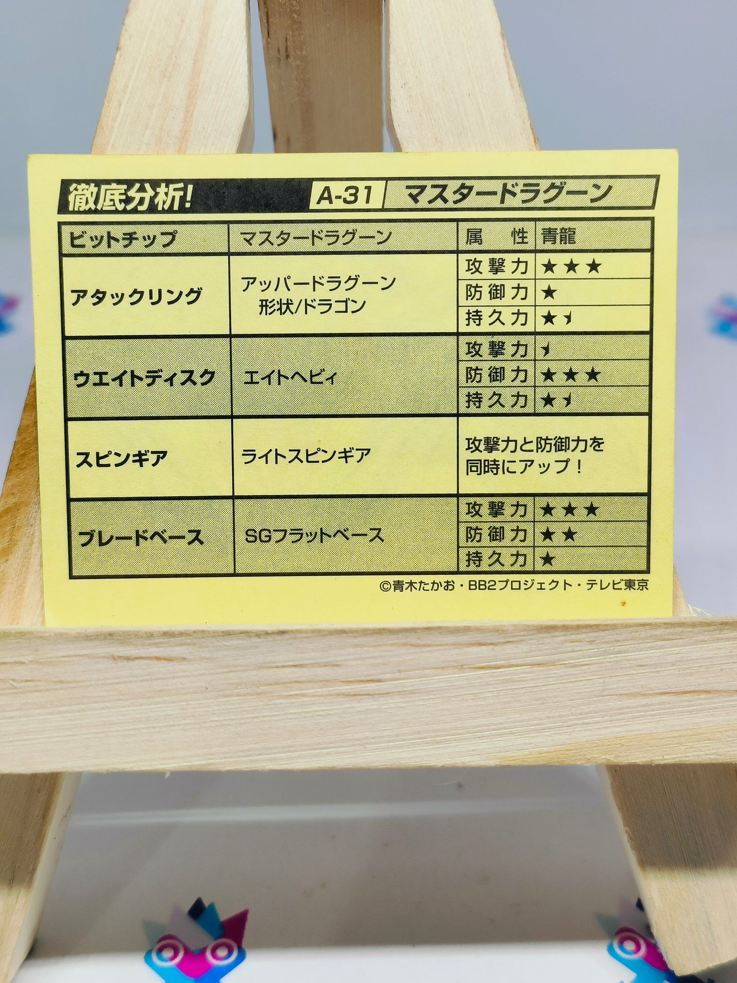 A-31 Master Dragoon exclusive Stickers