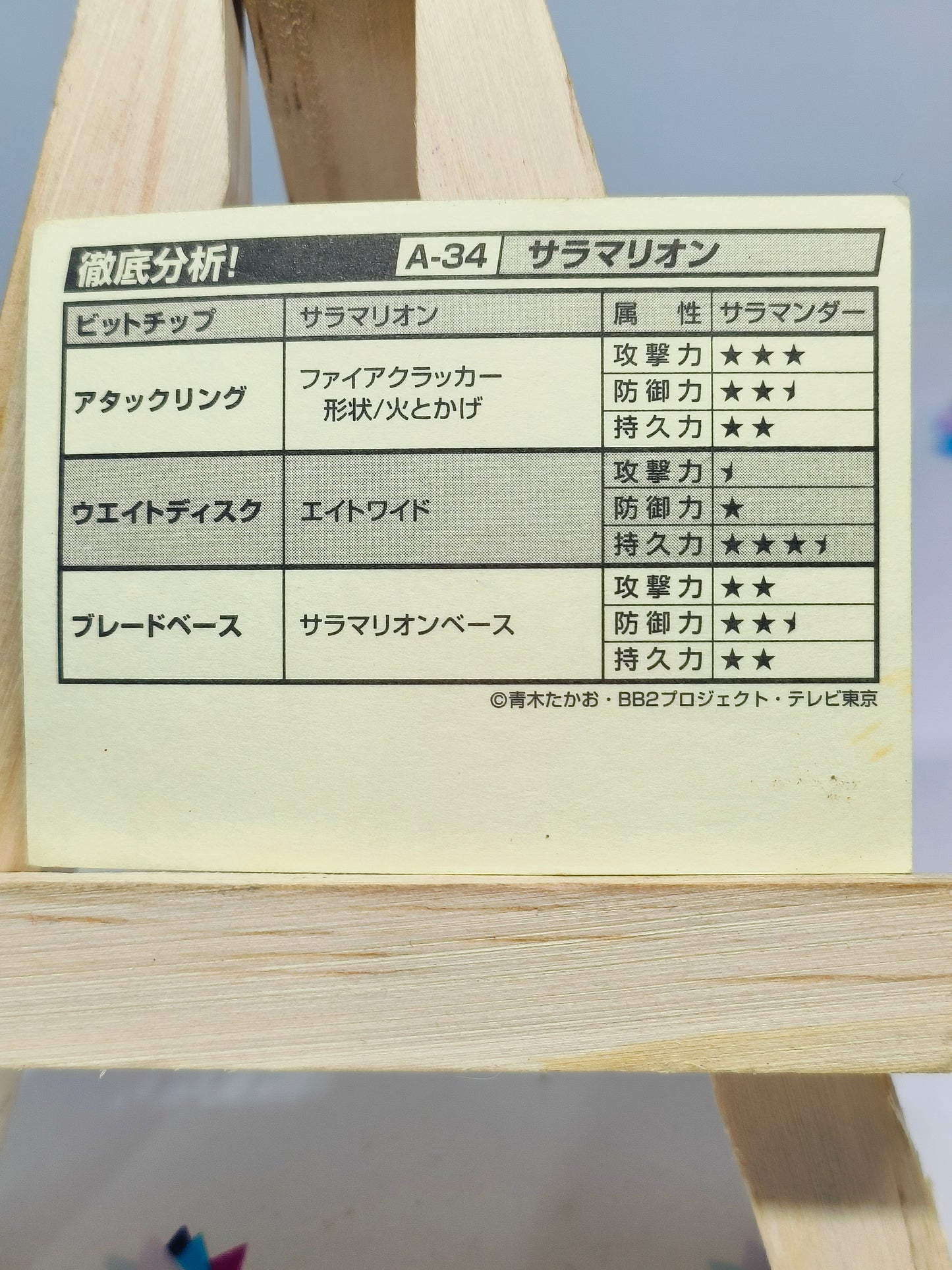 A-36 Wyborg Exclusive Stickers