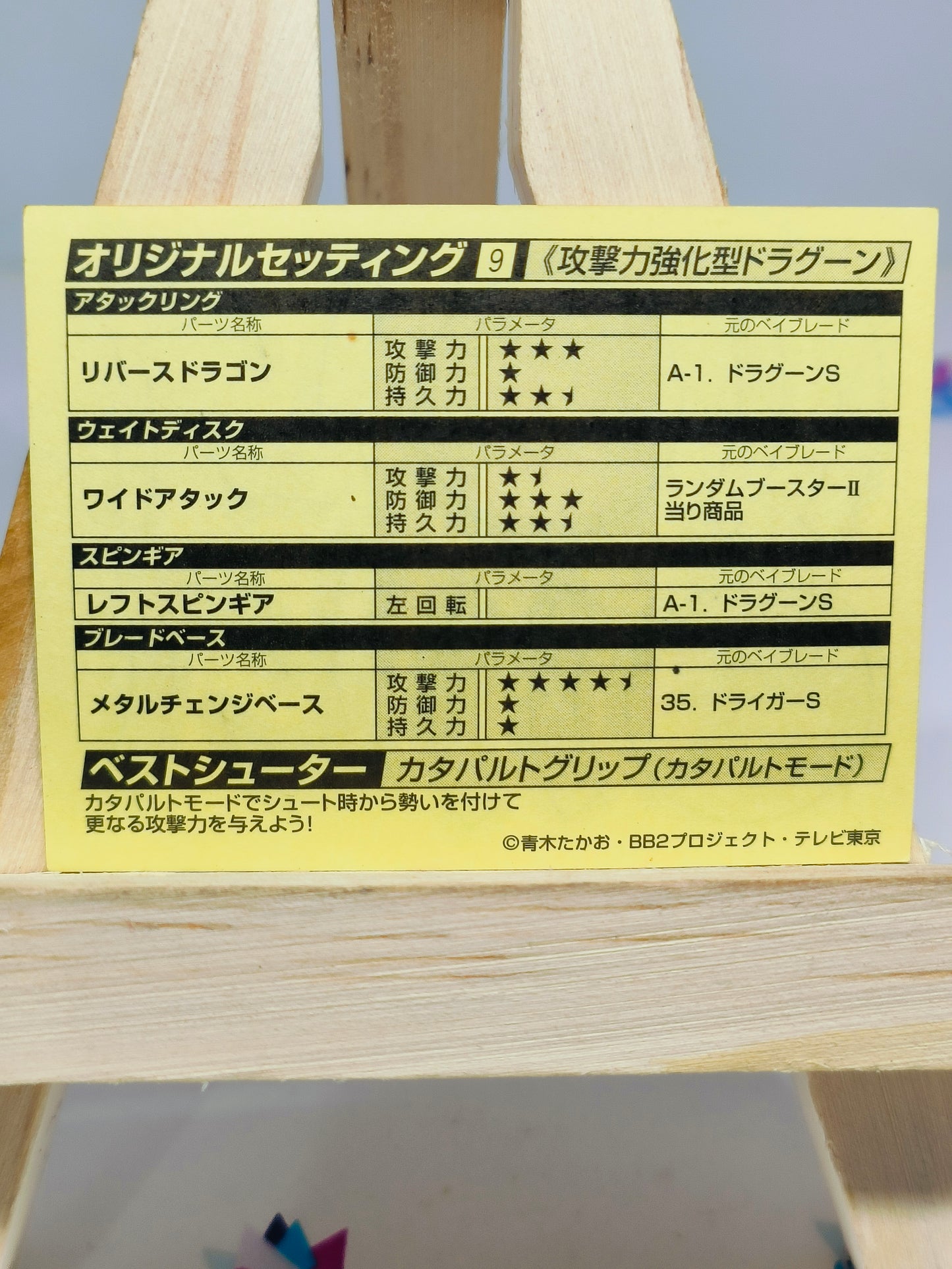 A-1 : Dragoon S / Storm camouflage version Exclusive Stickers