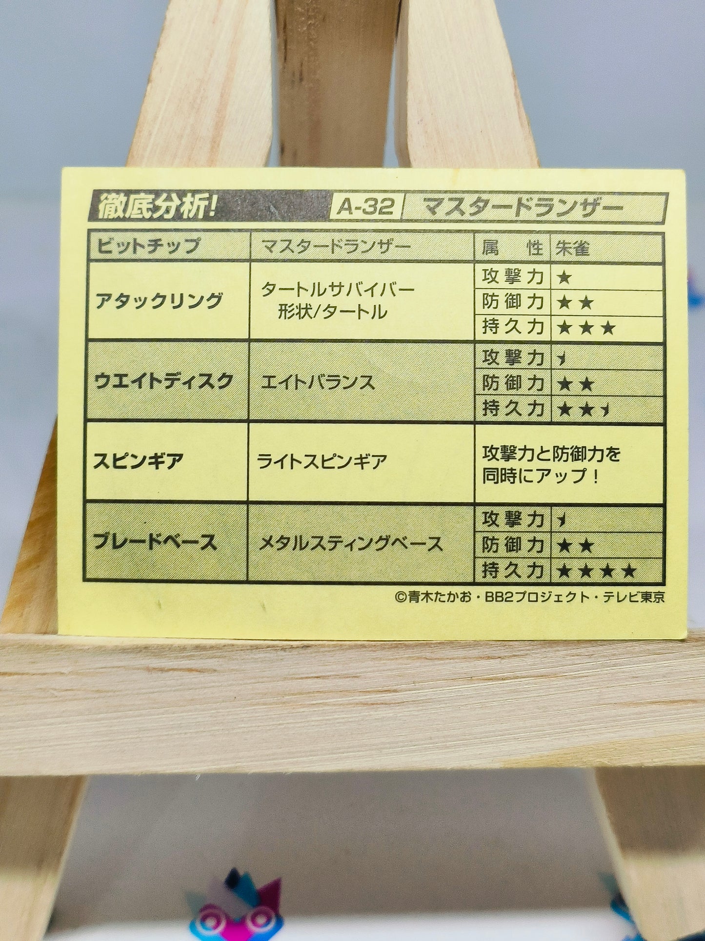 A-32 : Master Dranzer Honeycomb version Exclusive Stickers