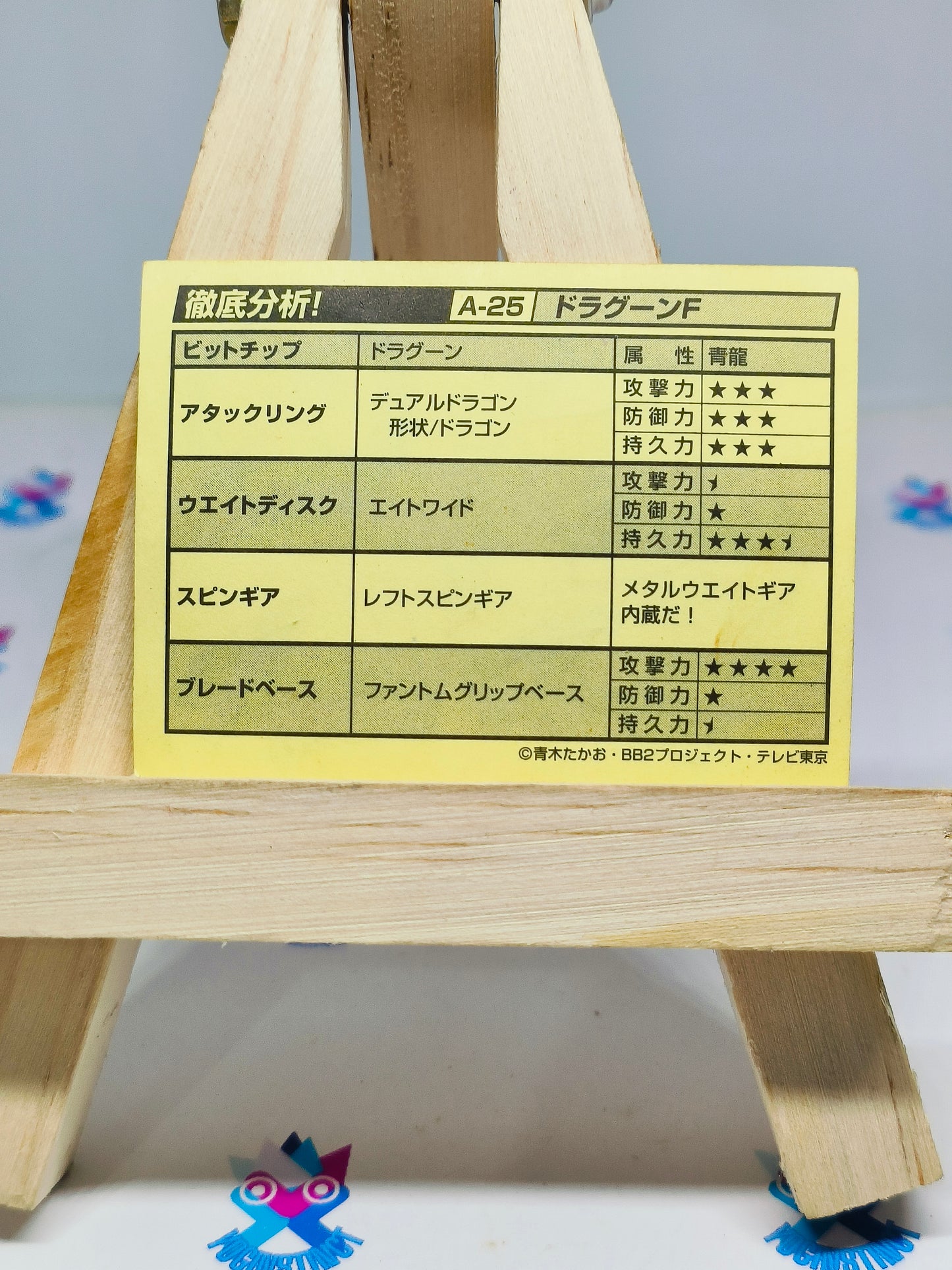 A-25 Dragoon F / Fantom Exclusive Stickers